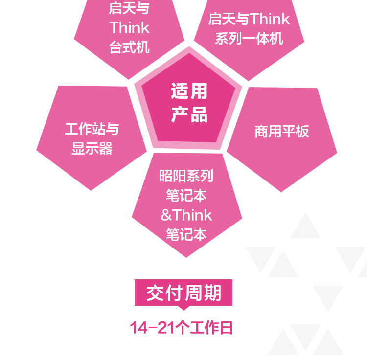 聯(lián)想供應商專(zhuān)為聯(lián)想大客戶(hù)提供標準定制服務(wù)